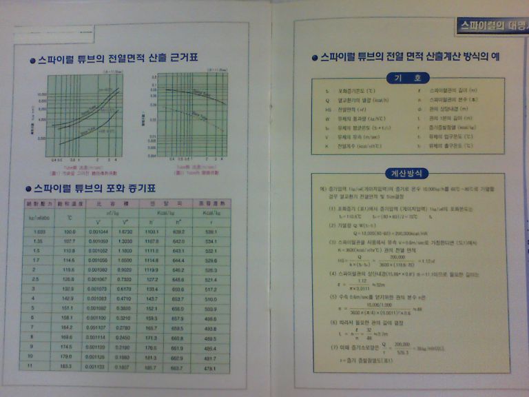 전열계수
